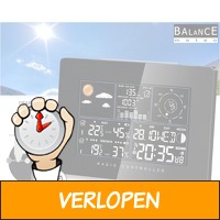 Weerstation met regen-/windmeter