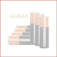 Megapack Duracell Alkaline batterijen