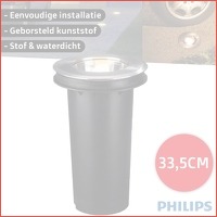 Philips Grondspots Onyx XXL