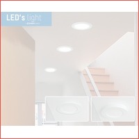 LED-Panel