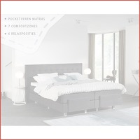 Your Home elektrische boxspring