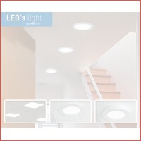 LED-Panel