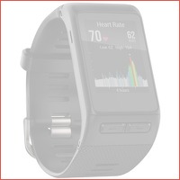 Garmin Vivoactive HR zwart