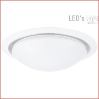 LED plafonniere met bewegingssensor