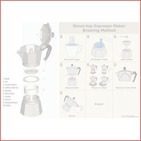 Percolator Mokka Espresso