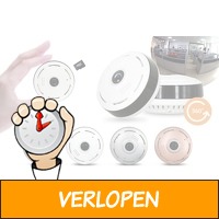 360 graden fisheye IP beveiligingscamera