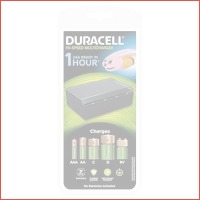 20% korting op Duracell baterijen