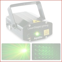 Apollo multipoint lasereffect