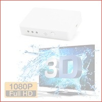 HDMI en 3D apparaat