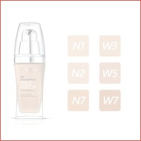 LOreal True Match Foundation