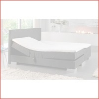 Elektrische boxspring