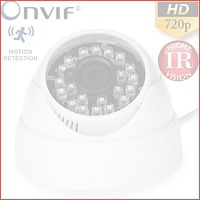 720p IP camera