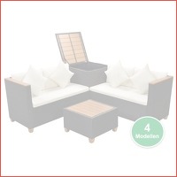 Loungeset poly rattan