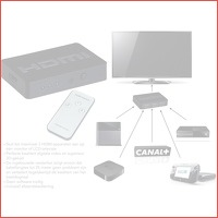 3-poorts HDMI switch