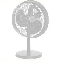 Airco's en ventilatoren