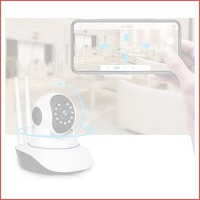 360 indoor IP-camera