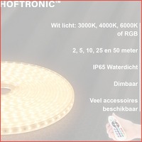 LED strip