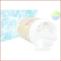 Bestpool chloortabletten