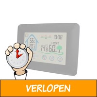 Digitaal weerstation van Denver