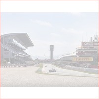 4-daagse reis met weekendticket F1: GP B..