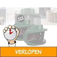 Appacher Ultrasone Dierenverjager Voor Binnen - Milieu-..